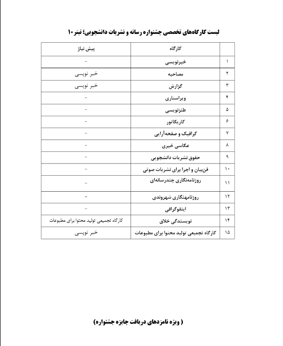 1.png - 78.64 کیلو بایت